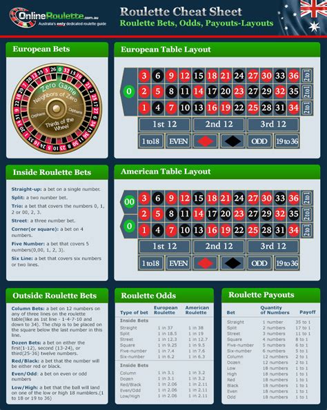 smart roulette card|card roulette cheat system.